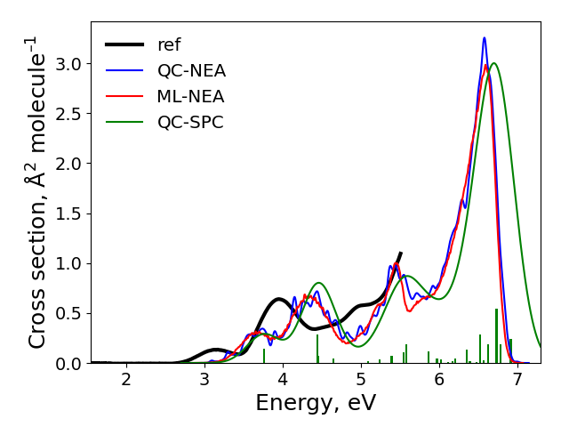 _images/ml-nea-plot.png